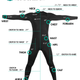 Illustration for article titled This Custom-Fitted Wetsuit Is the Future of Sports Gear